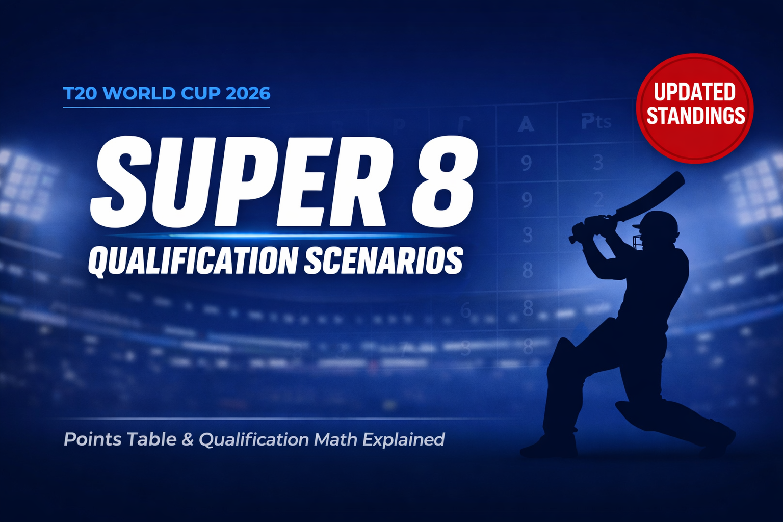 T20 WC Super 8 Qualification Scenarios Explained